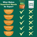 kuli-kuli-gut-bliss-superfood-powder-6-o-4.jpg