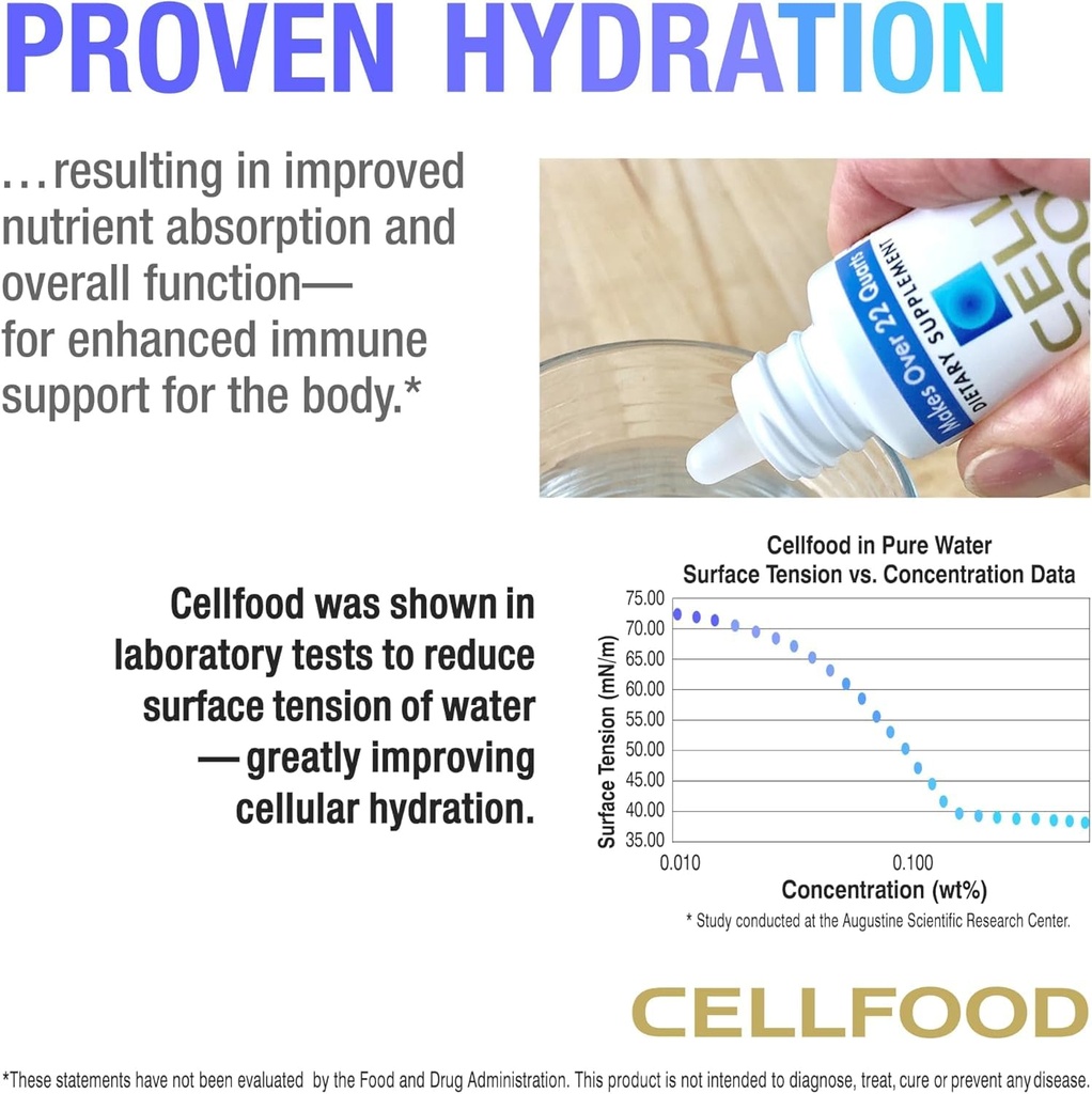 cellfood-oxygen-boost-1-fl-oz-2-pack-liq-4.jpg