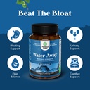 bundle-of-water-away-fluid-retention-wit-4.jpg