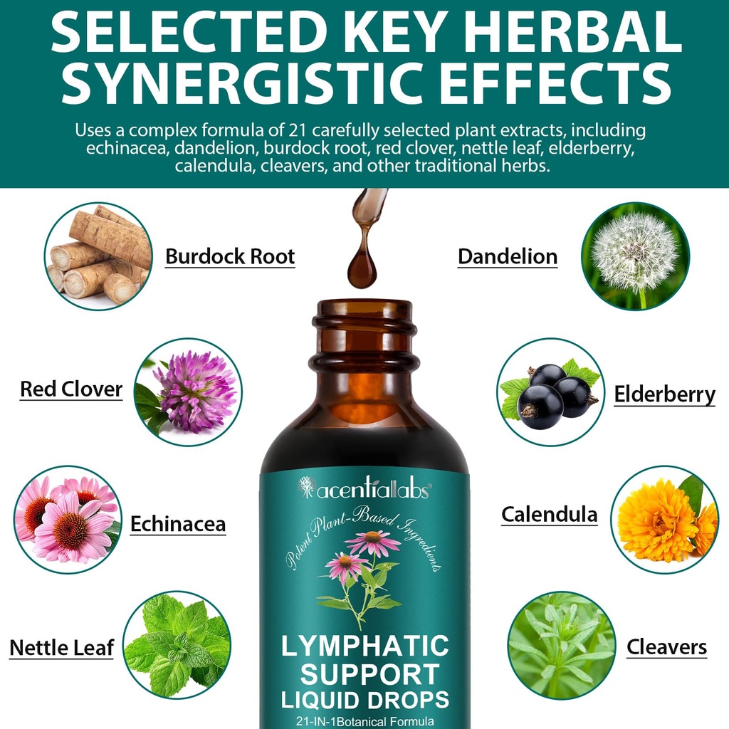 lymphatic-drainage-drops-21-in-1-organic-4.jpg