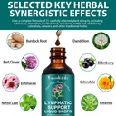 lymphatic-drainage-drops-21-in-1-organic-4.jpg
