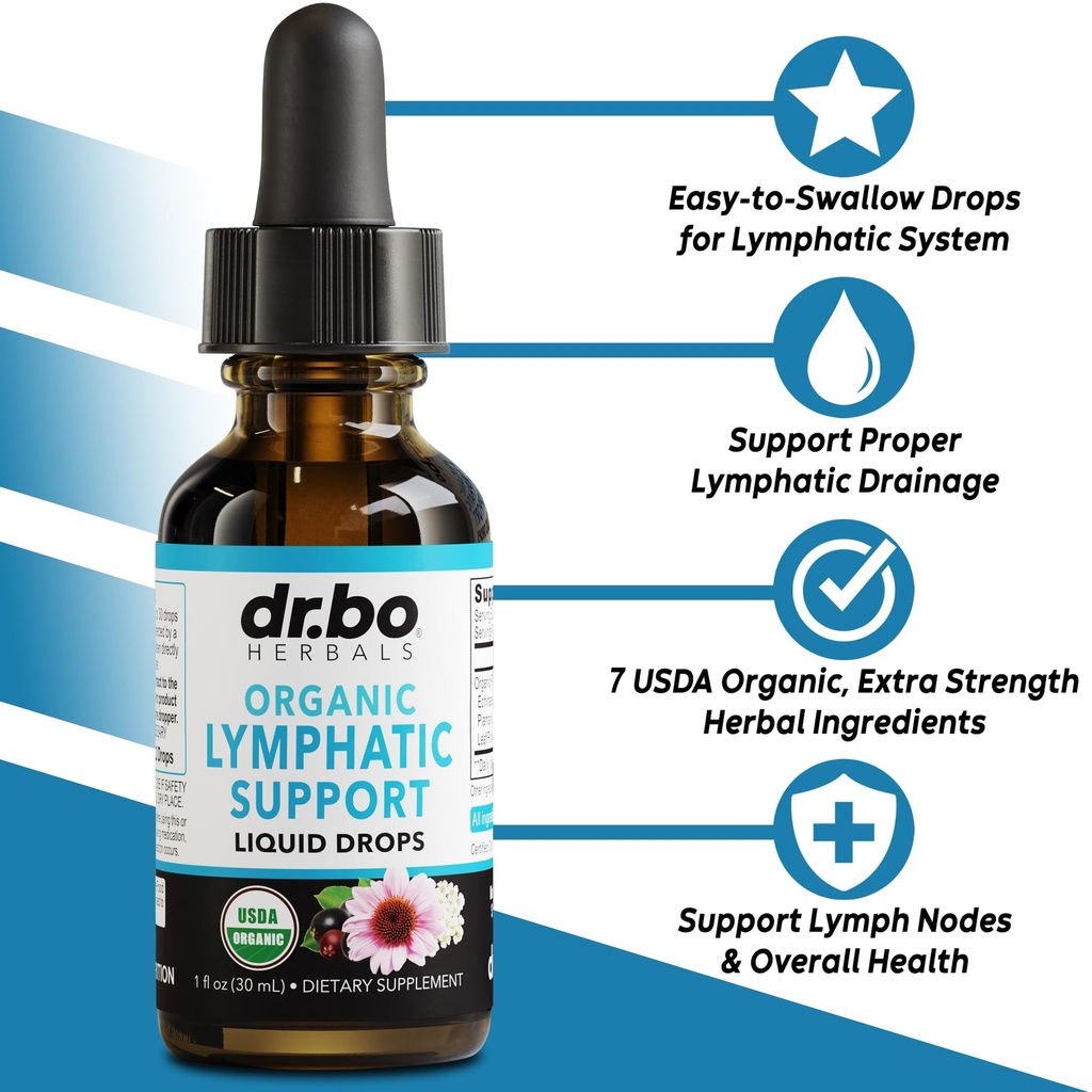 lymphatic-drainage-supplements-candi-cle-2.jpg