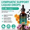 lymphatic-support-supplements-21-in-1-dr-2.jpg