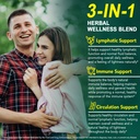 lymphatic-drainage-supplement-4-275-mg-2-4.jpg