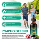 fanshi-2pcs-lymphatic-drainage-drops-adv-2.jpg