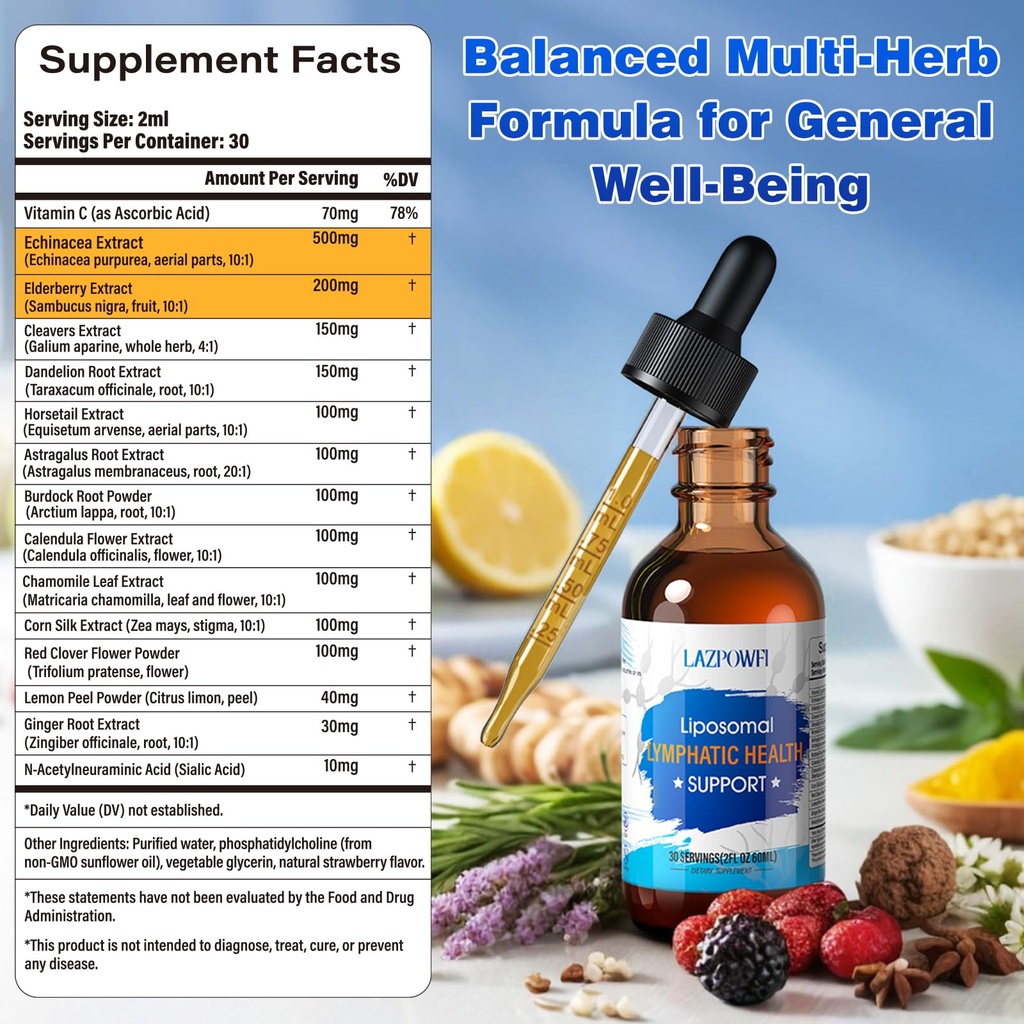 lymphatic-drainage-drops-liposomal-lymph-6.jpg