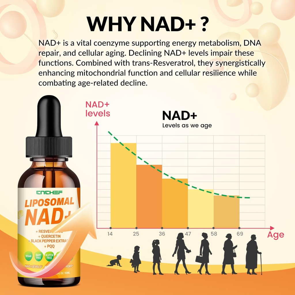 liposomal-nad-supplement-1500mg-nad-liqu-3.jpg