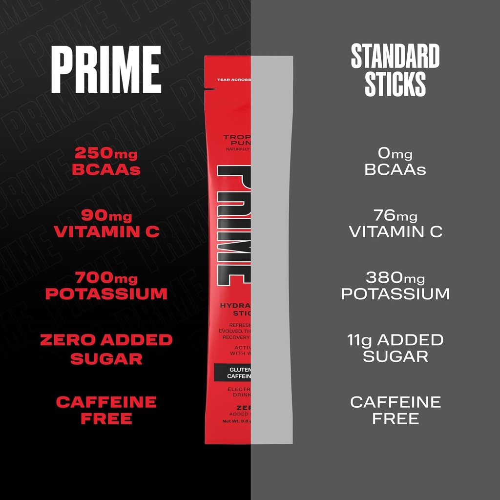 prime-hydration-sticks-tropical-punch-hy-3.jpg