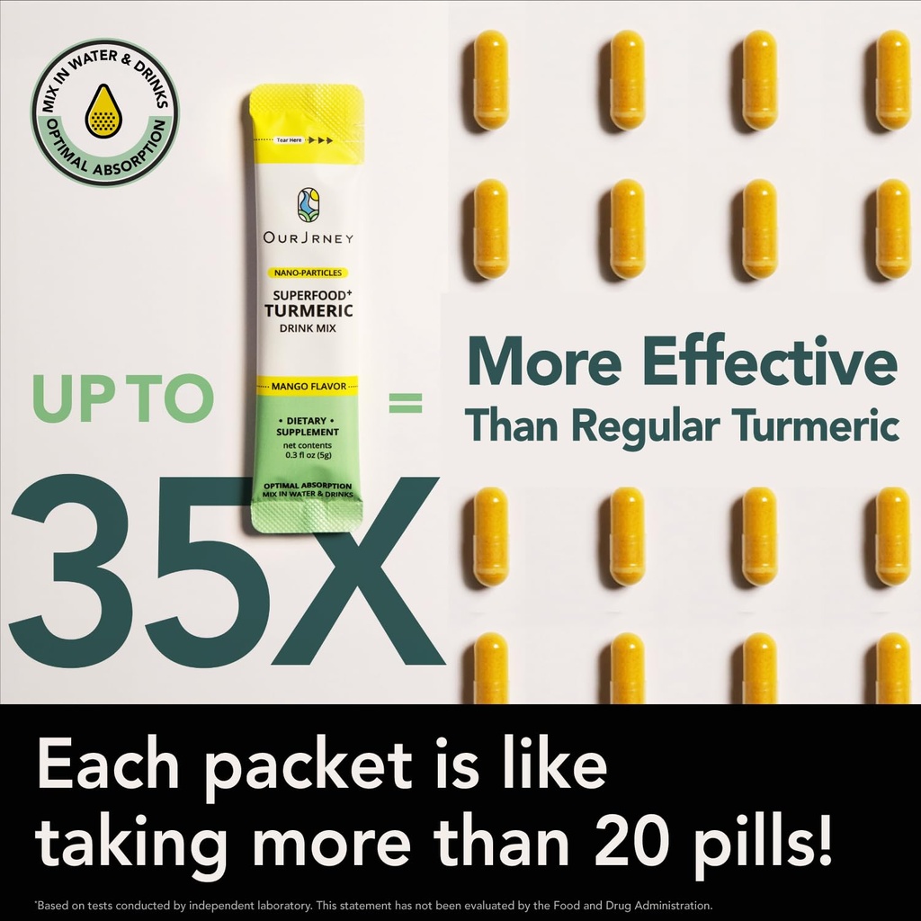 nano-turmeric-curcumin-drink-powder-supp-2.jpg