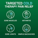 biofreeze-menthol-pain-relieving-gel-col-4.jpg