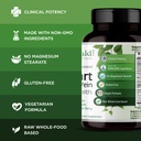 emerald-labs-heart-artery-vein-health-wi-4.jpg