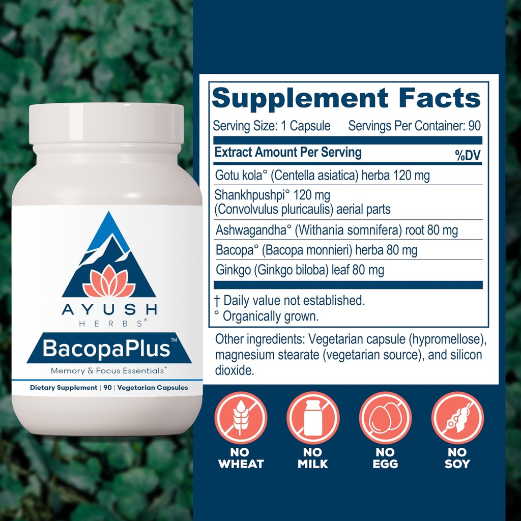 ayush-herbs-bacopaplus-bacopa-supplement-3.jpg