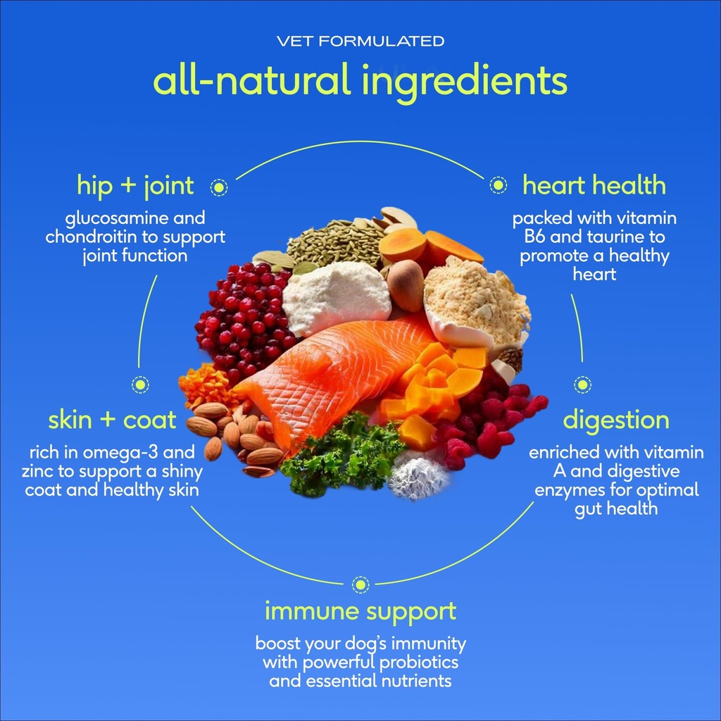 native-pet-the-daily-dog-vitamins-supple-4.jpg