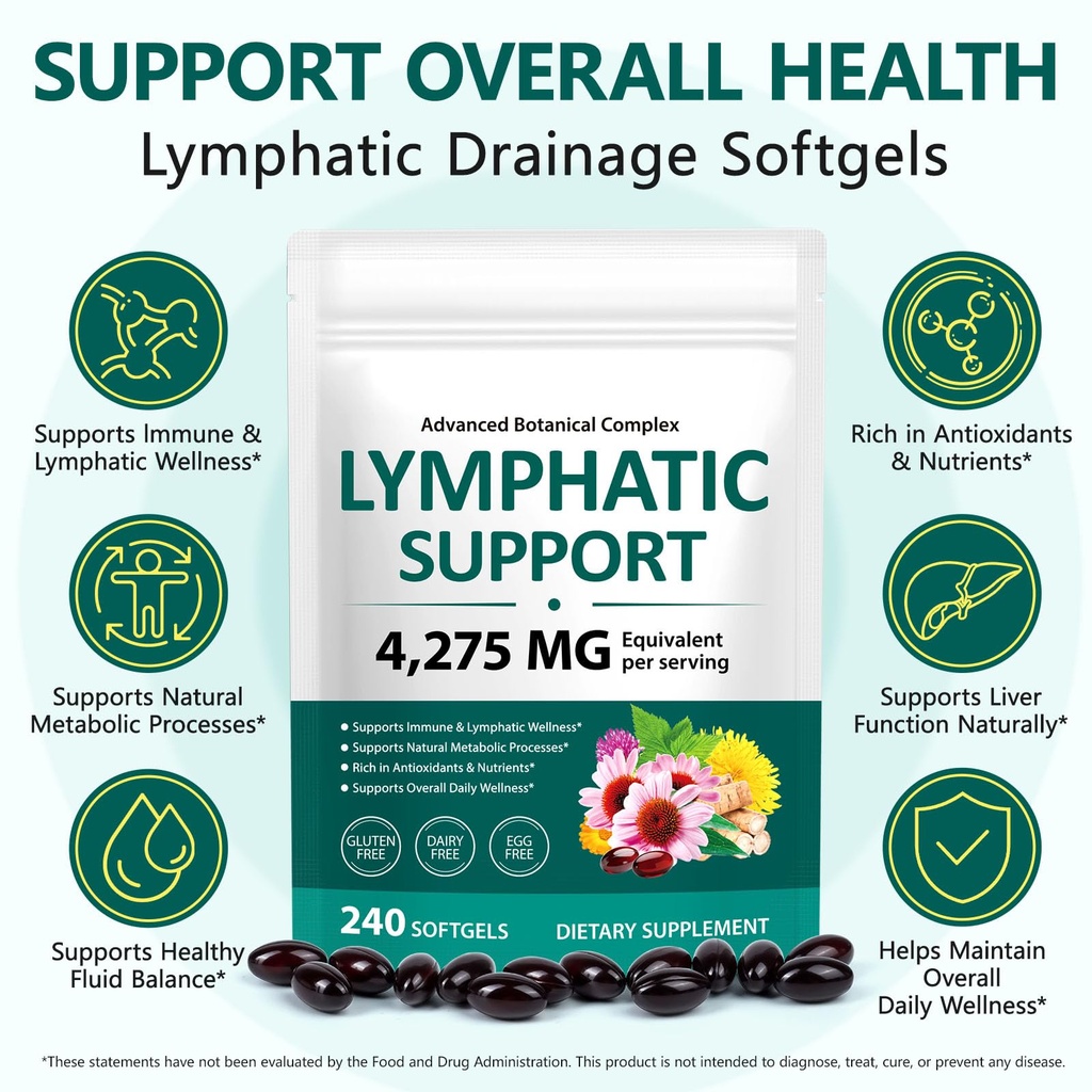 240-softgels-lymphatic-drainage-suppleme-2.jpg