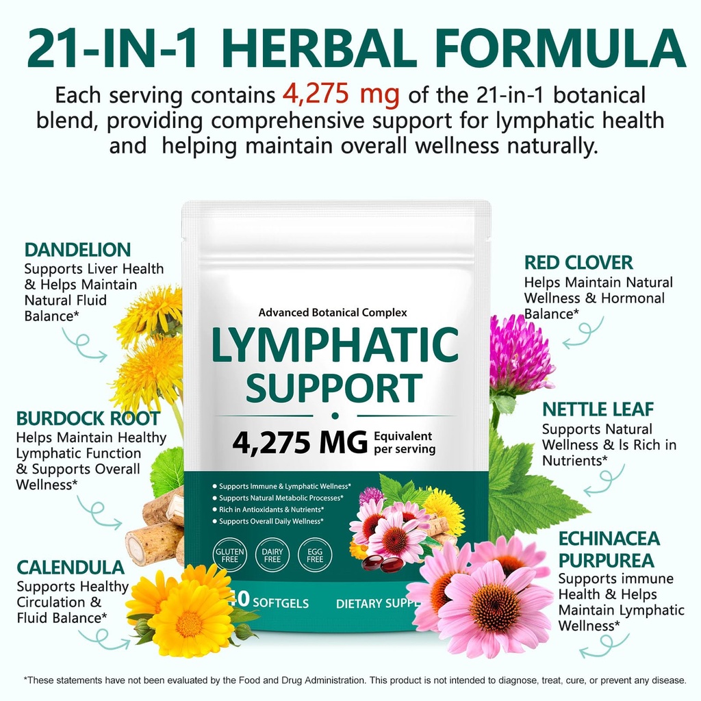 240-softgels-lymphatic-drainage-suppleme-3.jpg