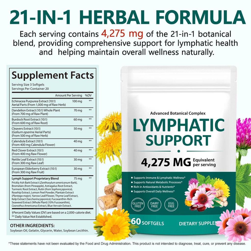 lymphatic-drainage-supplements-60-softge-2.jpg