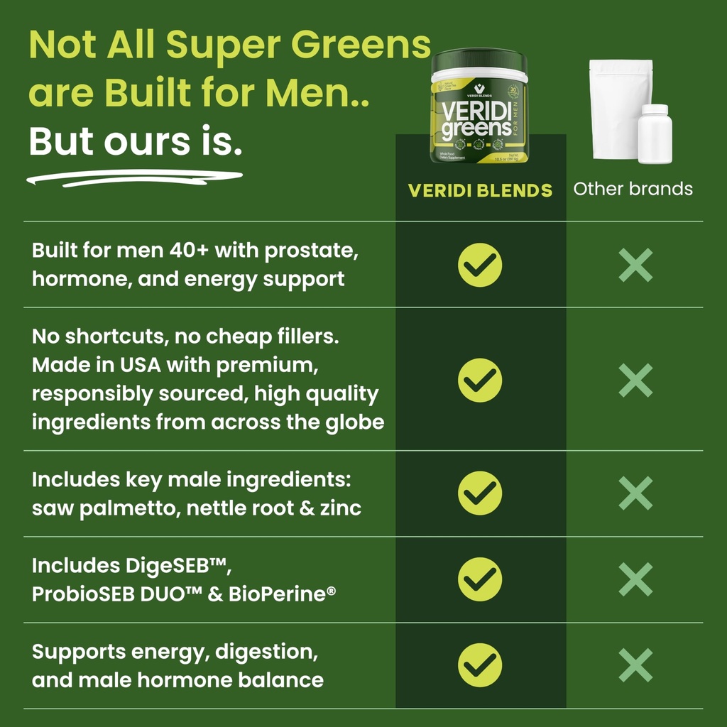 veridi-greens-for-men-40-superfood-powde-6.jpg