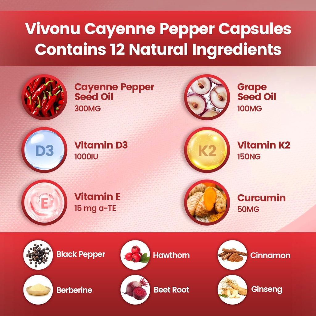 cayenne-pepper-softgels-supplement-suppo-2.jpg