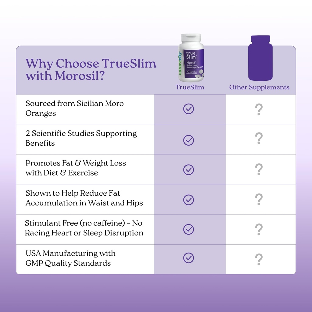 naturecity-true-slim-morosil-weight-mana-6.jpg