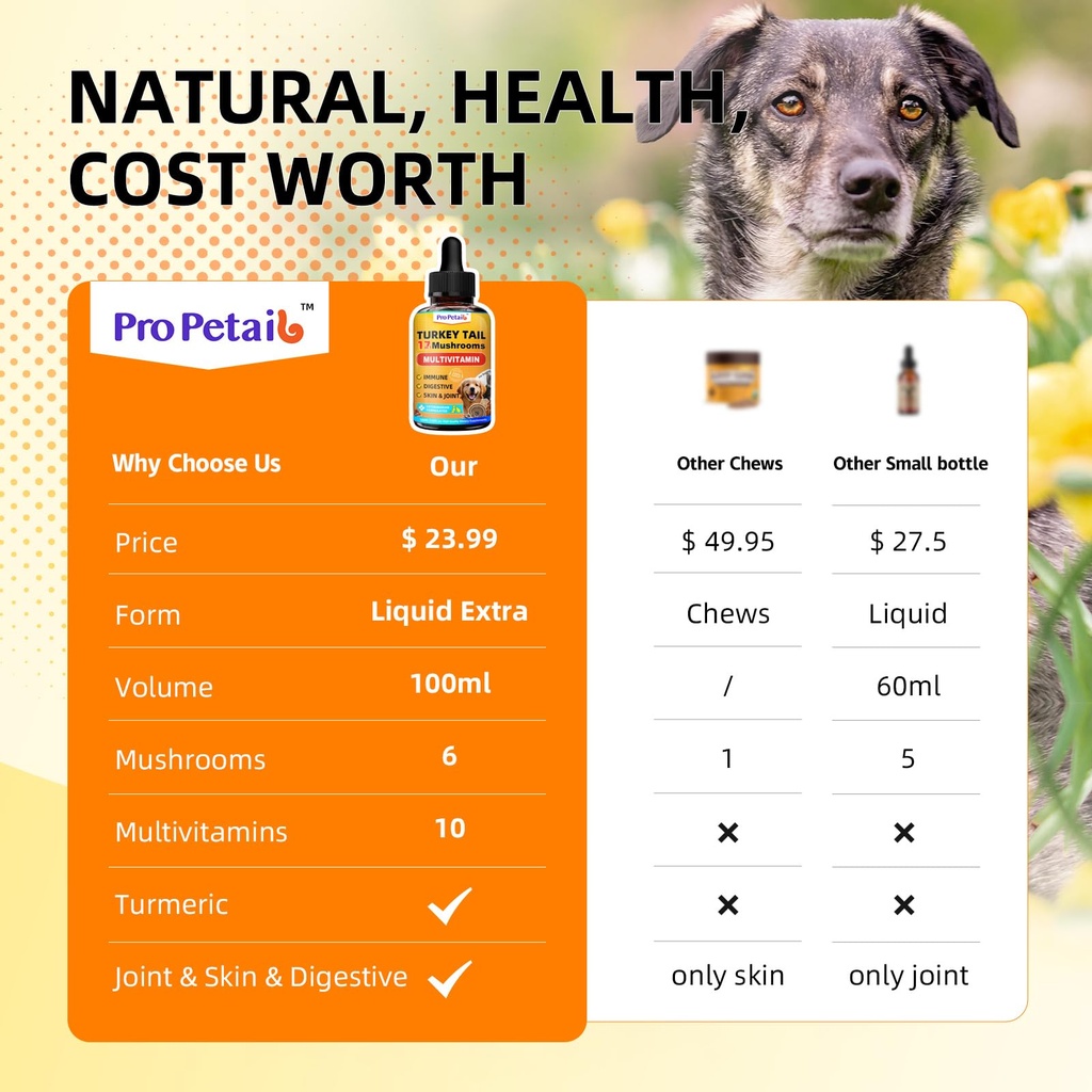 turkey-tail-mushroom-liquid-for-dogs-300-2.jpg