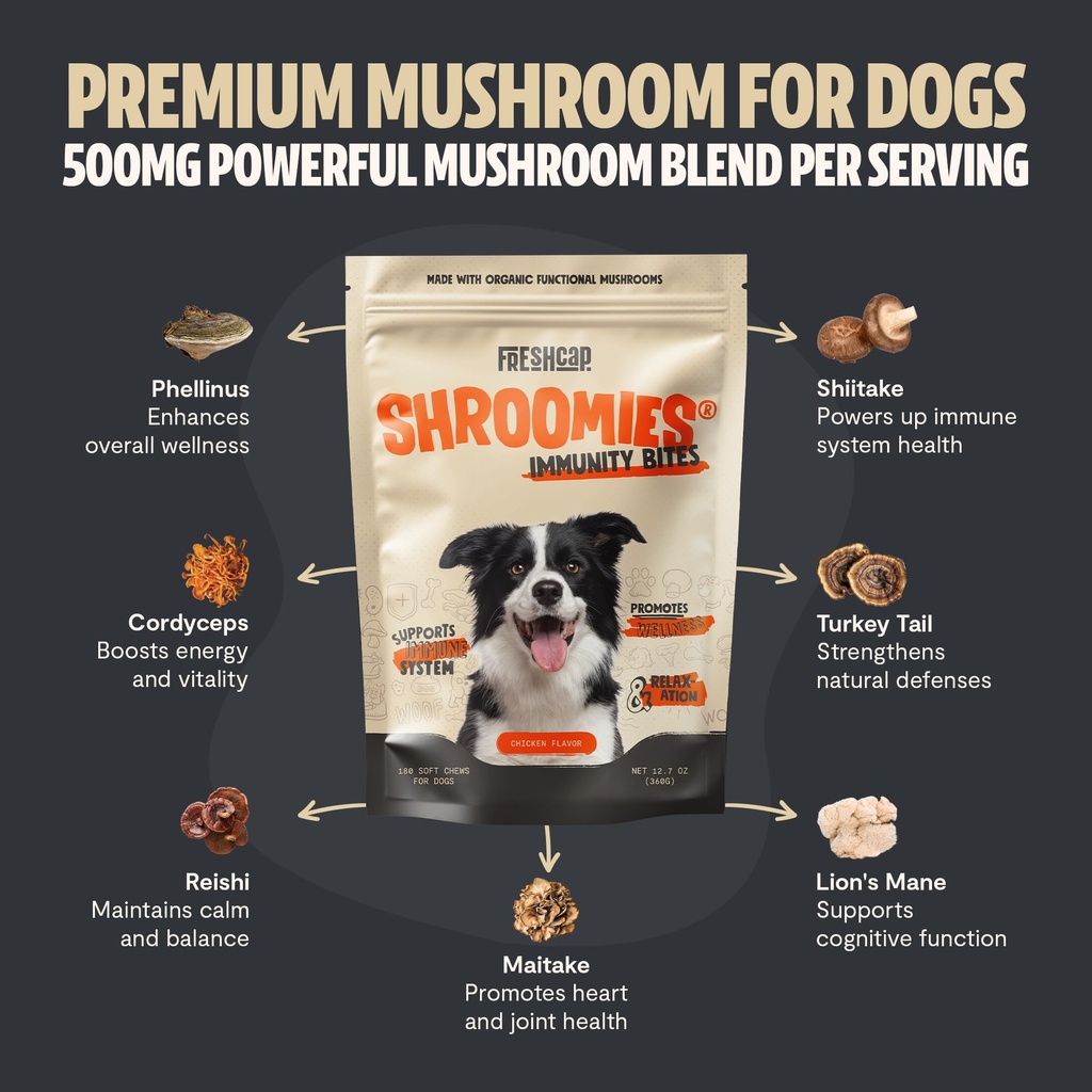 freshcap-mushrooms-shroomies-13-in-1-tur-2.jpg