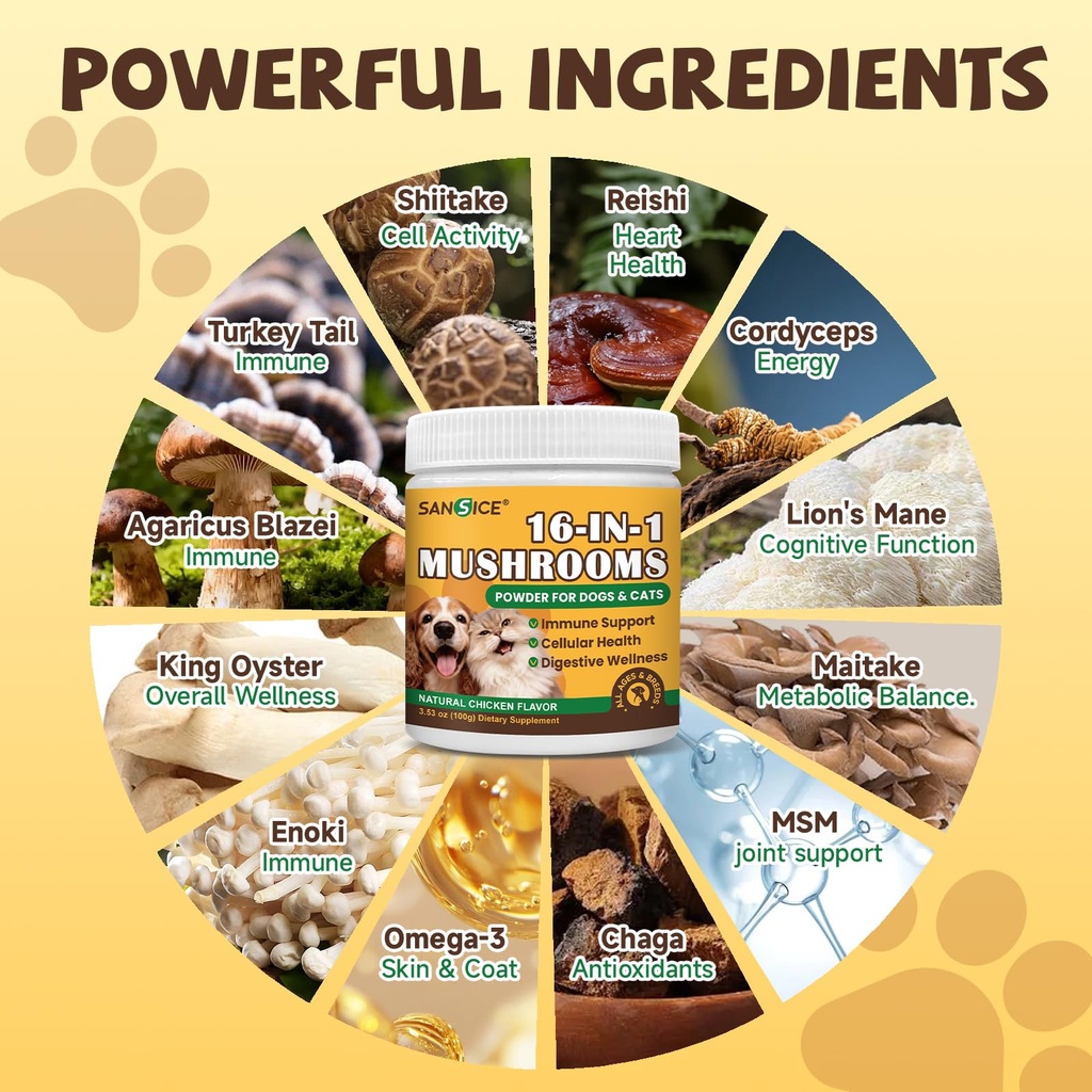 mushroom-for-dogs-cats-lumps-bumps-turke-2.jpg