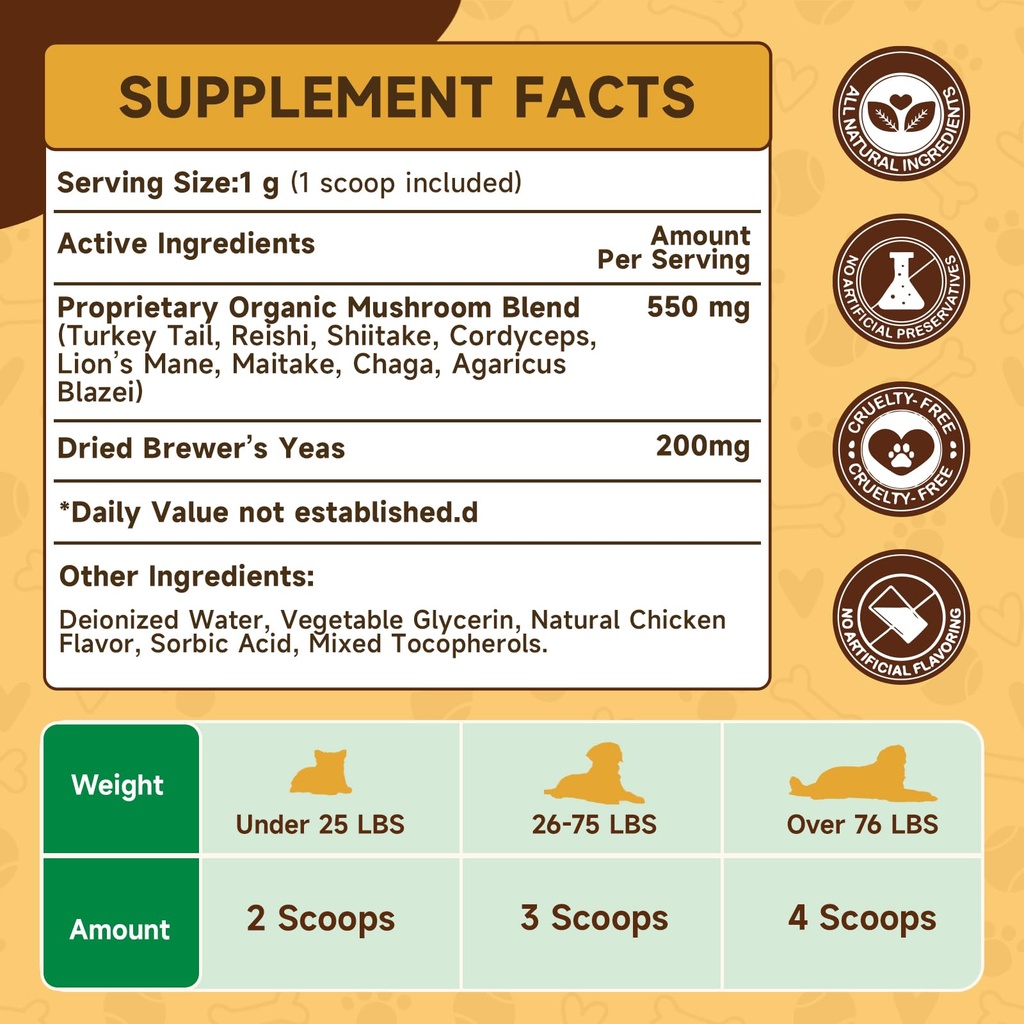 mushroom-powder-for-dogs-organic-turkey--6.jpg
