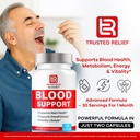 3-pack-trusted-relief-blood-support-caps-2.jpg