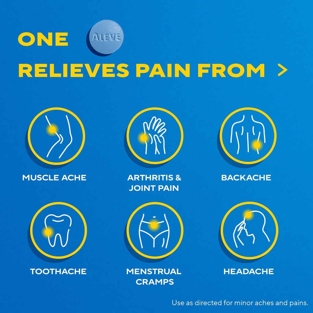 aleve-pain-reliever-fever-reducer-tablet-3.jpg