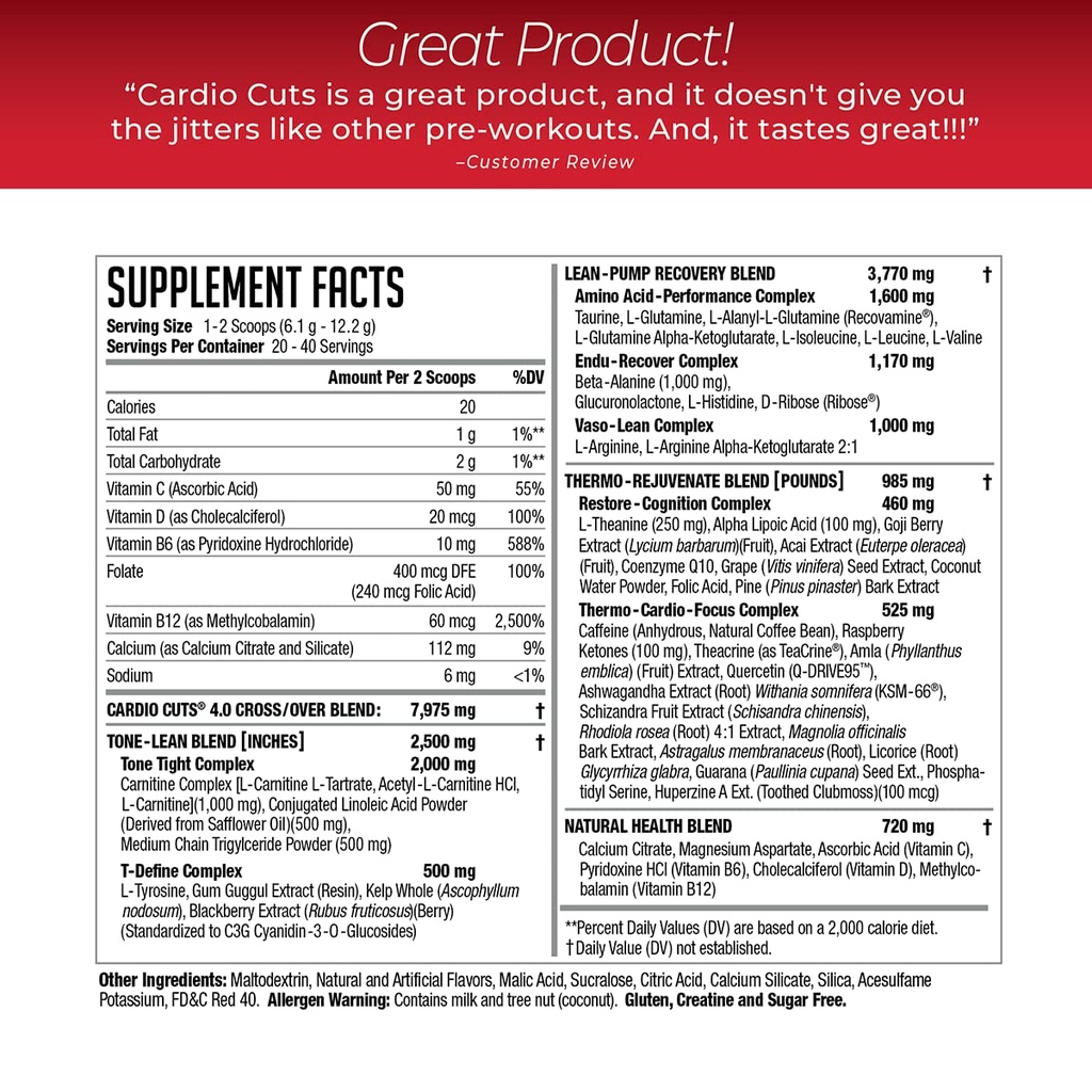 nds-nutrition-cardio-cuts-4-0-miami-sunr-2.jpg