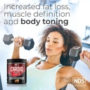nds-nutrition-cardio-cuts-4-0-miami-sunr-6.jpg