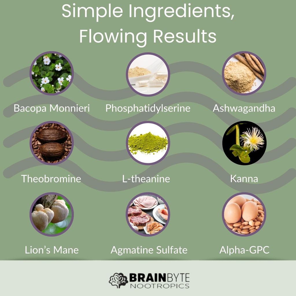all-in-one-nootropic-supplement-for-men--3.jpg