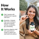 force-factor-probioslim-prebiotic-fiber--4.jpg