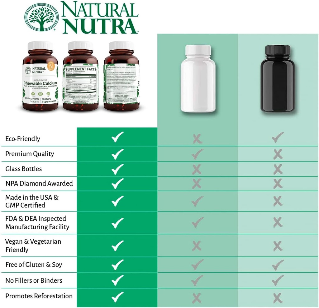 natural-nutra-chewable-calcium-supplemen-5.jpg