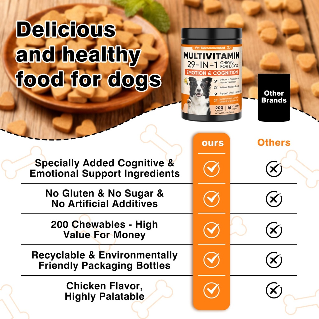 29-in-1-advanced-cognition-dog-vitamins--5.jpg