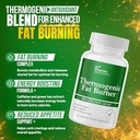 dr-vitamin-solutions-thermogenic-fat-bur-4.jpg