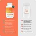 pectasol-modified-citrus-pectin-270-caps-4.jpg