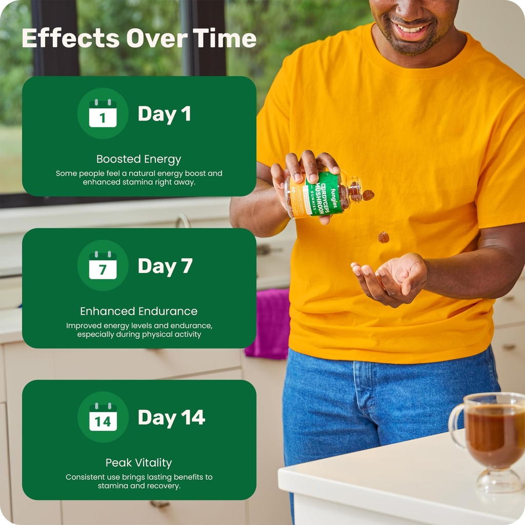 fungies-cordyceps-mushroom-gummies-mango-4.jpg