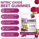acorn-oak-beet-root-gummies-4-000mg-8-in-2.jpg