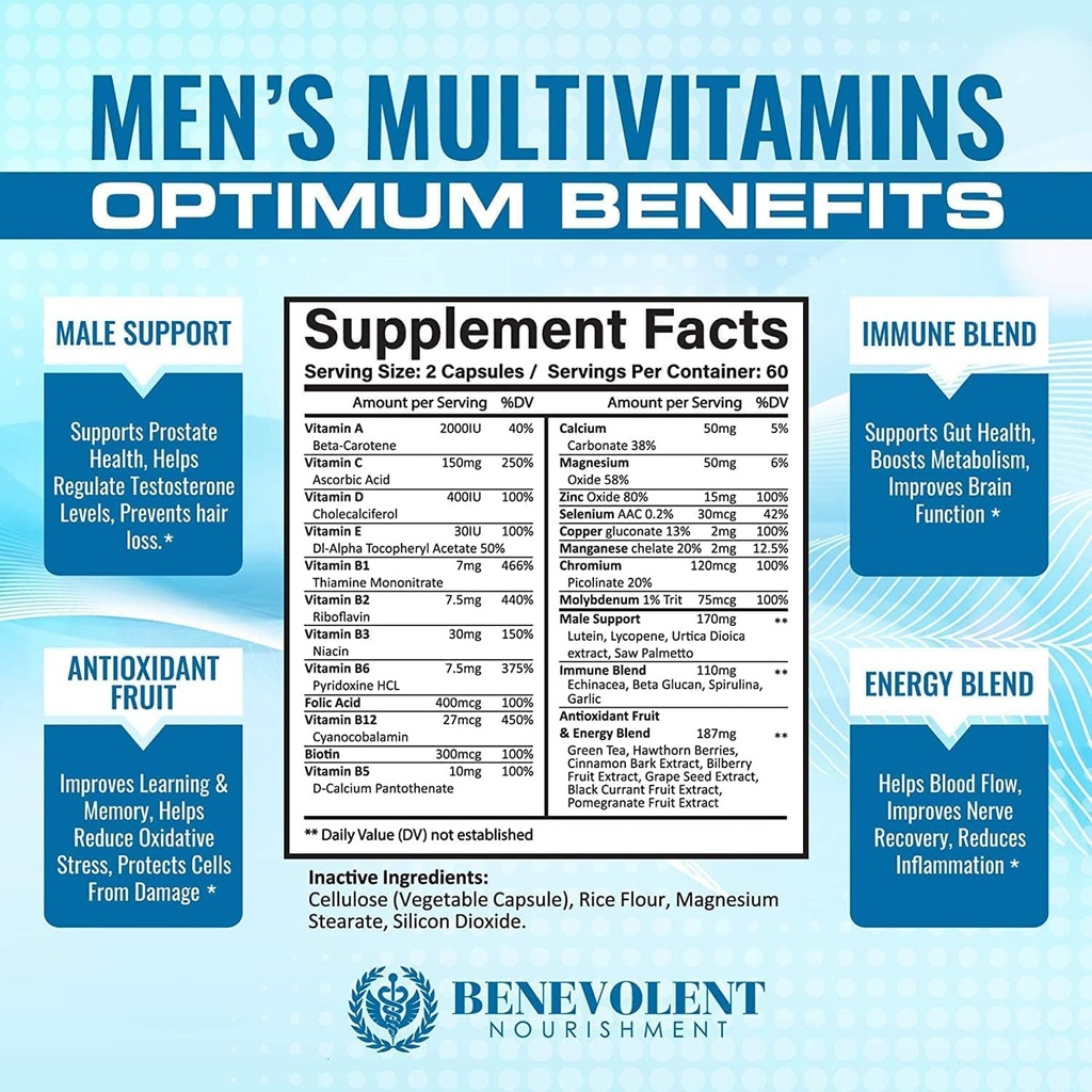 benevolent-nourishment-multivitamin-for--2.jpg