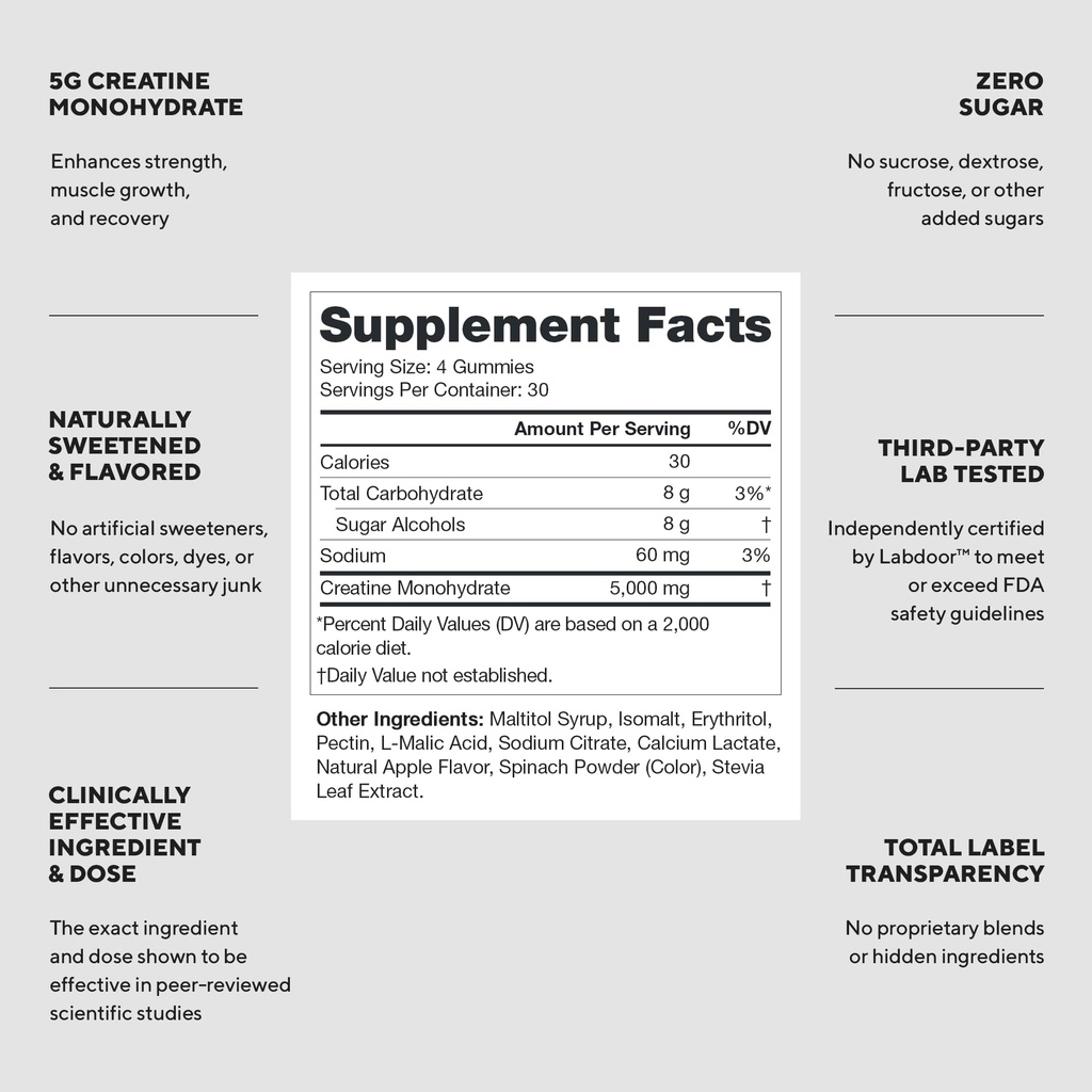 legion-creatine-monohydrate-gummies-for--2.jpg