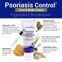 triderma-psoriasis-control-face-body-cre-2.jpg