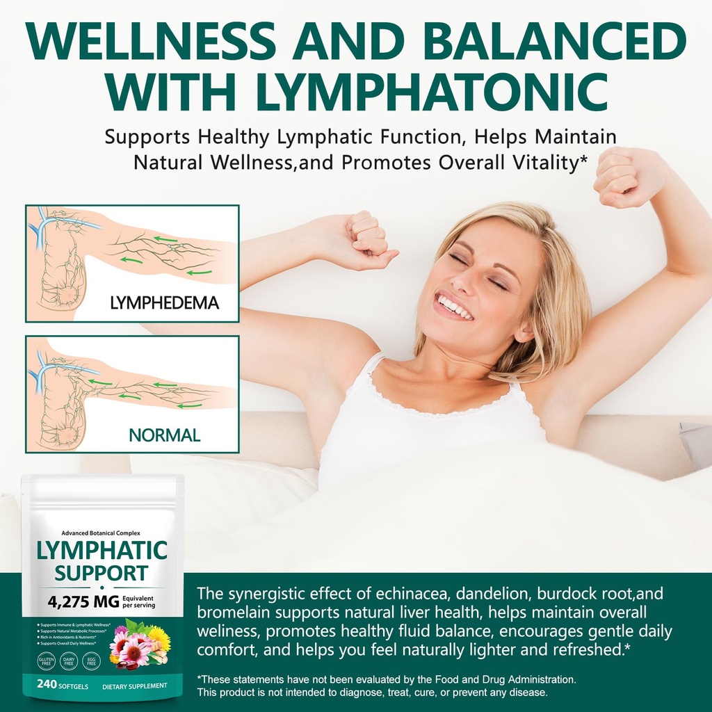 lymphatic-drainage-supplements-240-softg-4.jpg