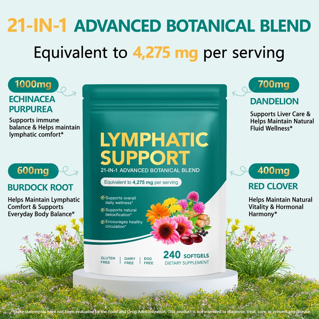lymphatic-drainage-supplements-240-softg-2.jpg