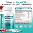 lymphatic-drainage-supplements-45-day-su-5.jpg