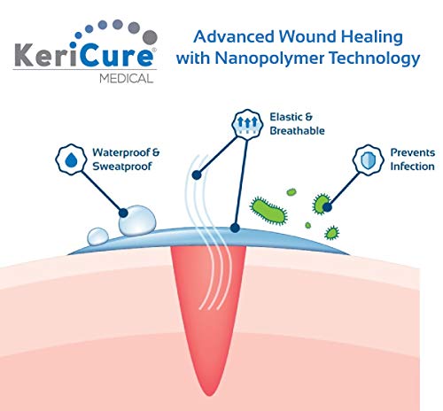 kericure-s-natural-seal-spray-on-bandage-2.jpg