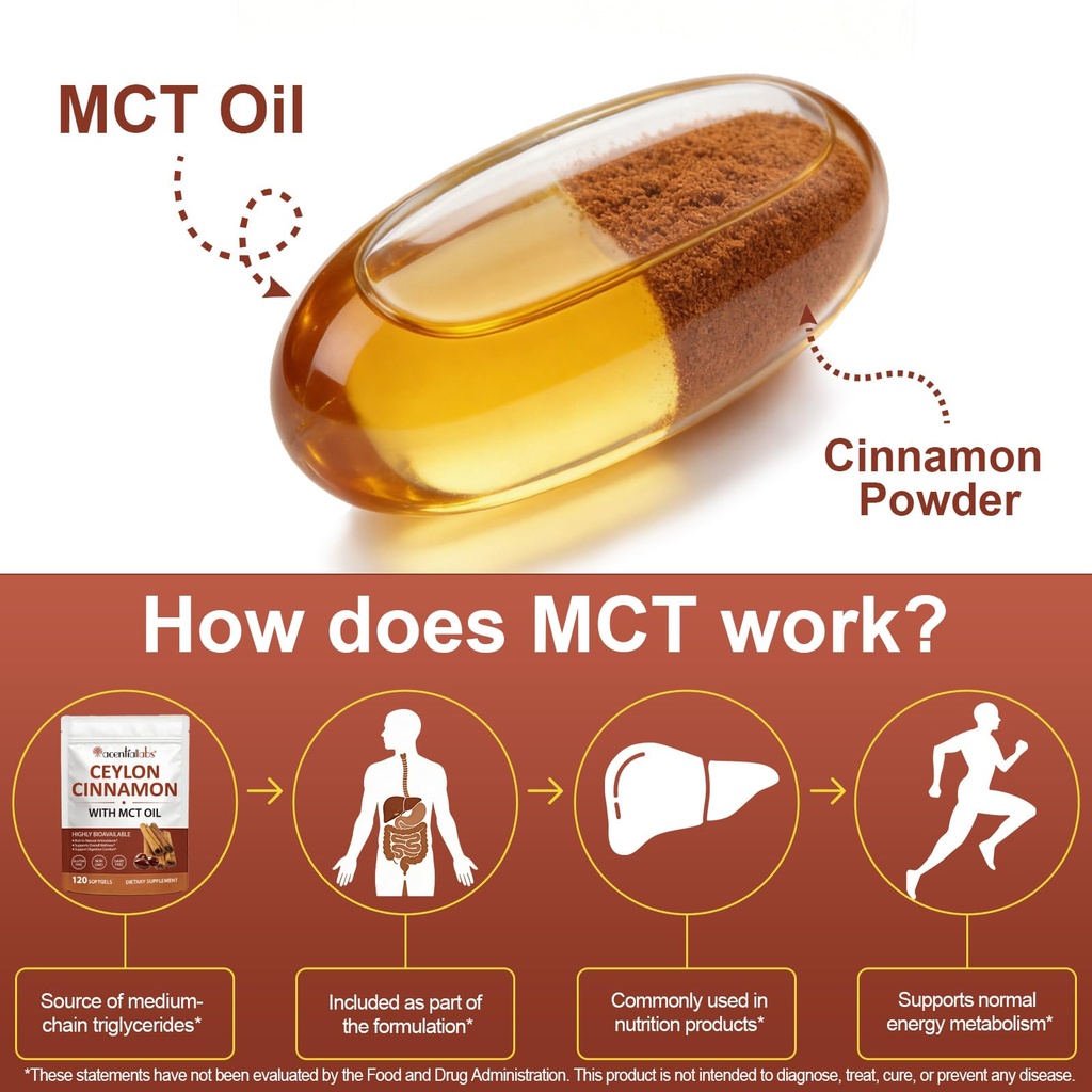 ceylon-cinnamon-softgels-with-mct-oil-12-3.jpg