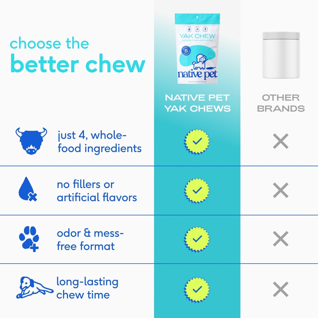 native-pet-health-wellness-bundle-5-smal-5.jpg
