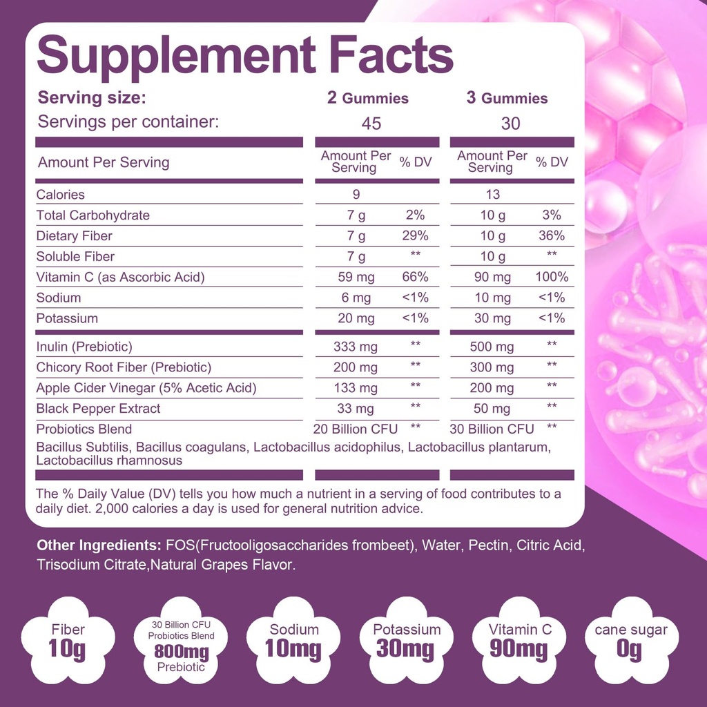 migcopat-grape-apple-orange-fiber-gummie-2.jpg