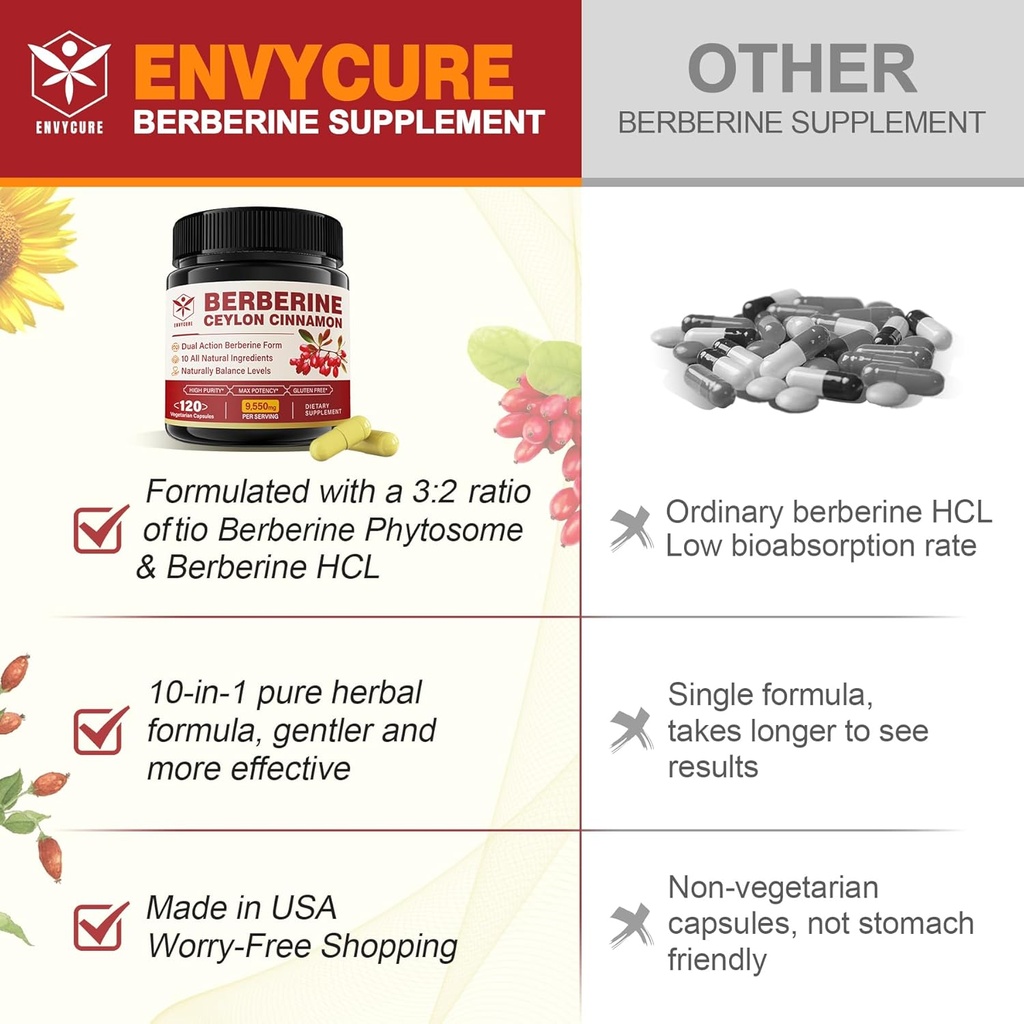 berberine-supplement-1500mg-with-ceylon--6.jpg